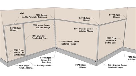 frp sheet metal|marlite frp parts diagram.